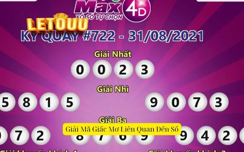 Giải Mã Giấc Mơ Liên Quan Đến Số