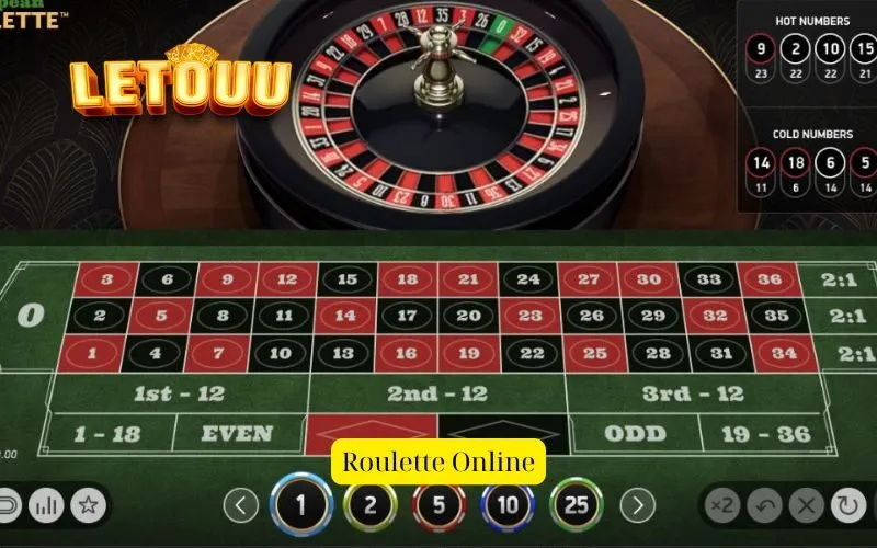 Roulette Online
