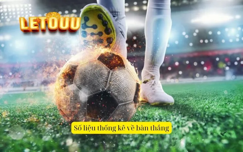 Số liệu thống kê về bàn thắng